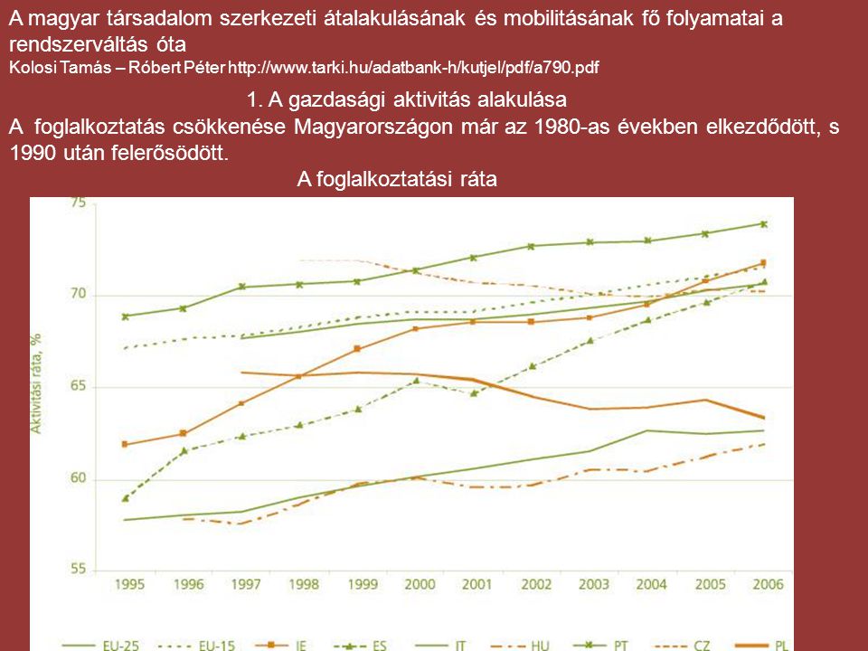 12 Témakör A társadalmi viszonyok ppt letölteni